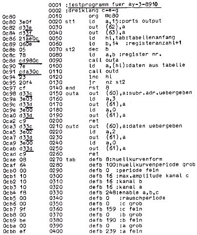 Assembler-Listing